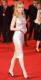 Nicole Kidman Diet Secrets Revealed